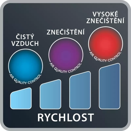 INTELIGENTN&Iacute; FILTRACE