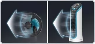 RYCHLOST PROUDĚN&Iacute; VZDUCHU SROVNATELN&Aacute; S KLASICK&Yacute;MI STOLN&Iacute;MI VENTIL&Aacute;TORY SE TŘEMI LOPATKAMI*