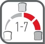 7 &uacute;rovn&iacute; pro přizpůsoben&eacute; op&eacute;k&aacute;n&iacute;