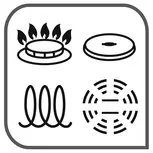 V&scaron;echny druhy plot&yacute;nek + indukce