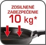 Pos&iacute;len&aacute; bezpečnost